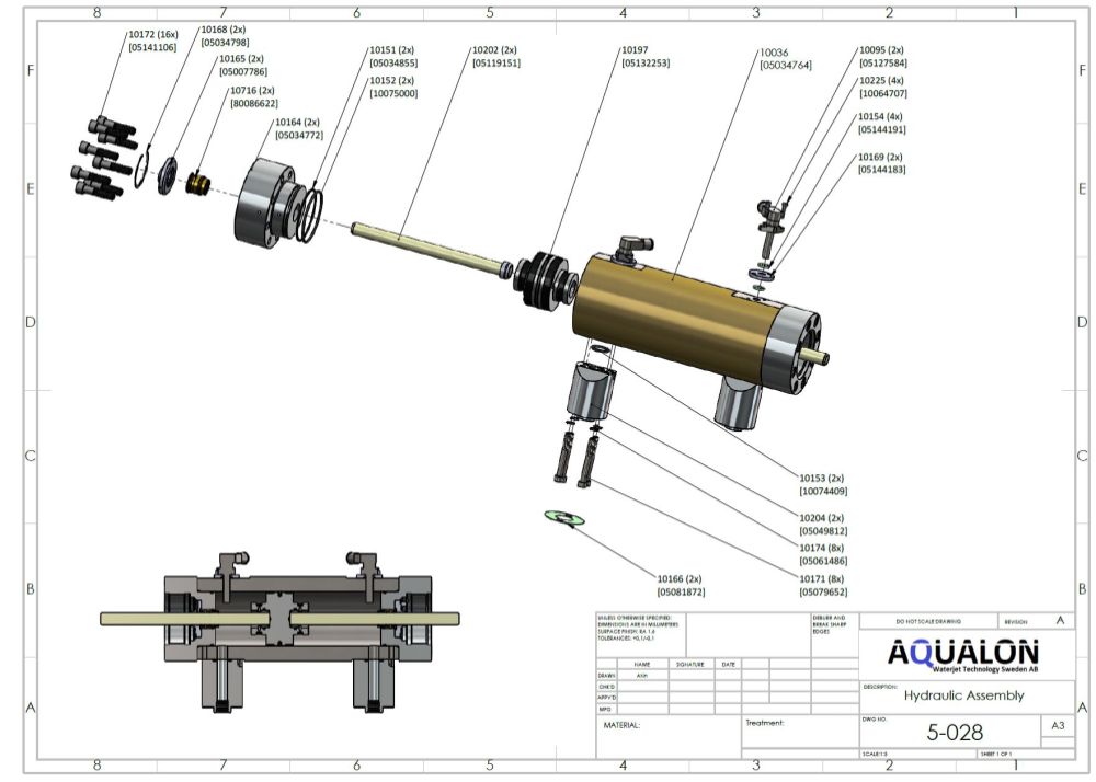 AQUALON alternative hydraulic drive assembly for KMT NEOline waterjet pump
