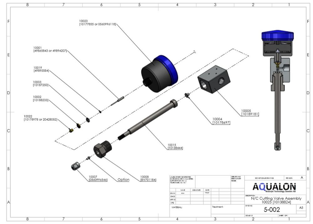 High-pressure cutting valve for waterjet system with pneumatic actuation.
