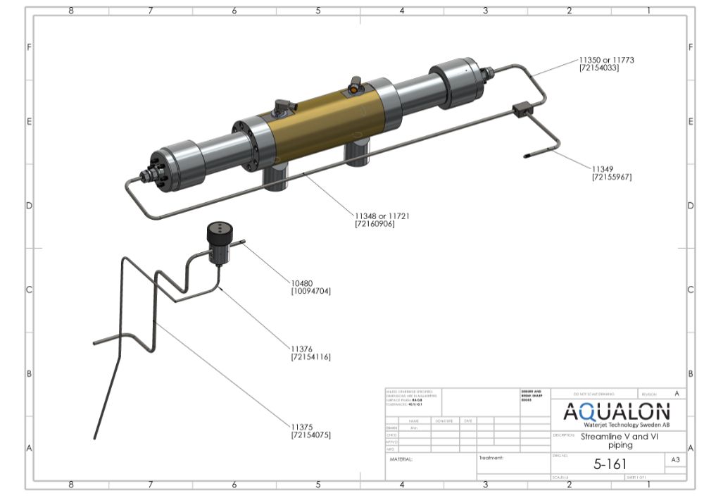 KMT Streamline VI HP Tubes
