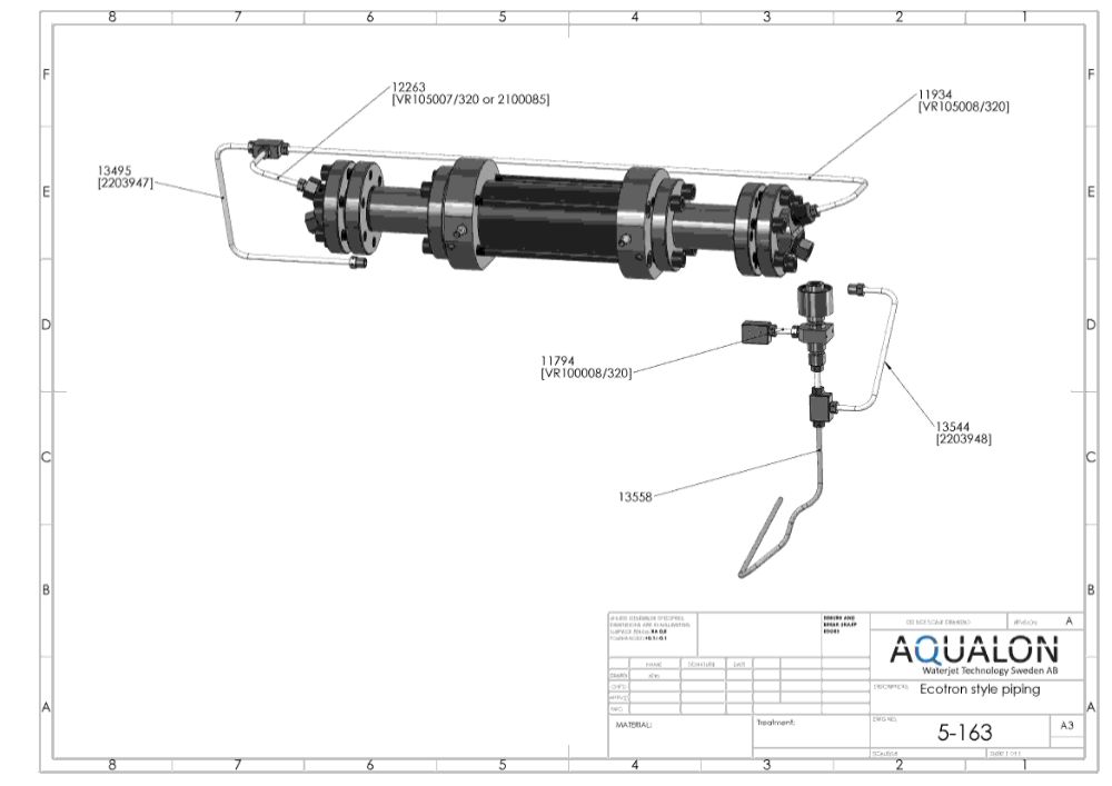 BFT HP tubes